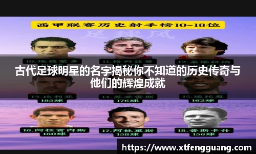 古代足球明星的名字揭秘你不知道的历史传奇与他们的辉煌成就