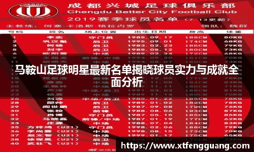 马鞍山足球明星最新名单揭晓球员实力与成就全面分析