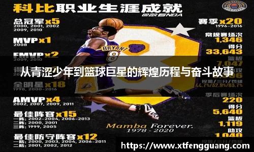 从青涩少年到篮球巨星的辉煌历程与奋斗故事